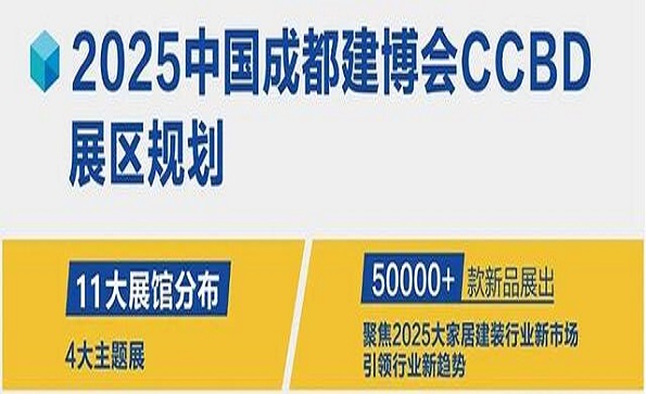 陽春四月不可錯過2025中國成都建博會的十大理由